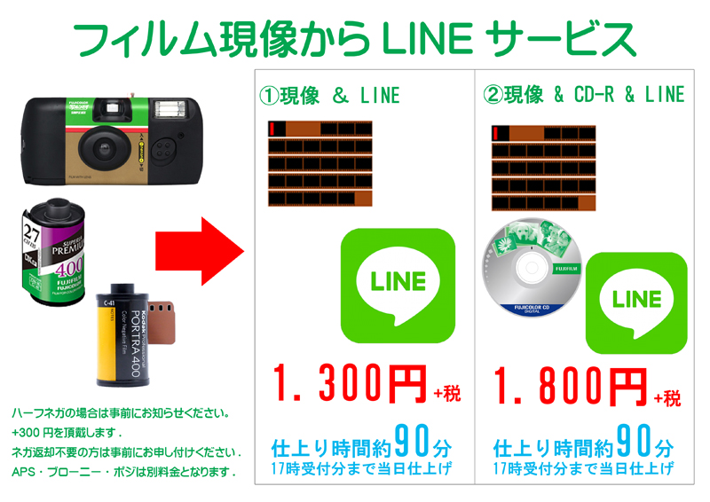 Lineへ写真画像送信 写真屋さん21 東京都足立区 スマホ デジカメ 現像 証明写真 フォトスタジオ写真館 遺影葬儀写真 ビデオダビング チェキ 工事写真 写真修復